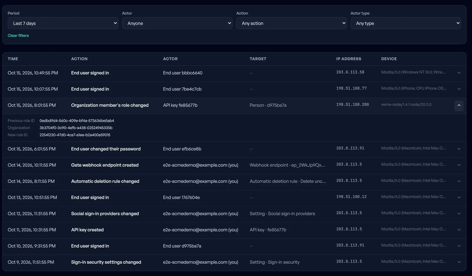 Audit log page with filters for period, actor and action, and a list of entries with actor, target, address and a Details control.