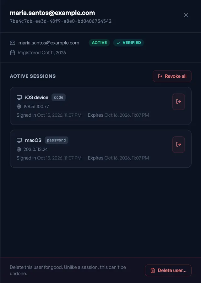Side panel for one user showing two active sessions with device, sign-in method, address and expiry, and a Revoke all button.